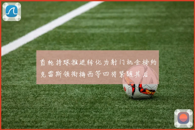 首轮持球推进转化为射门机会榜约克雷斯领衔梅西等四将紧随其后